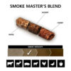 Pellet-Composition-Smoke Masters Blend